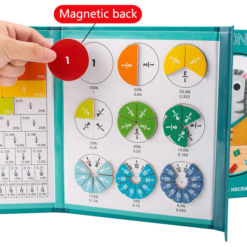 Mroix™ EduMagnet | Læring af brøker for børn