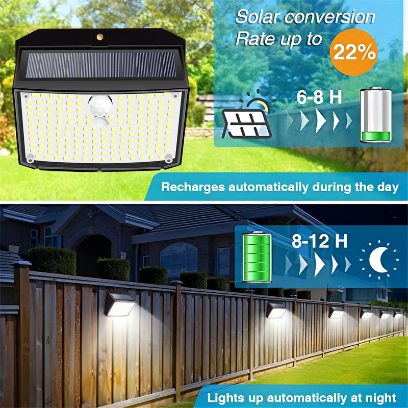 Mroix™ LED SolarMax