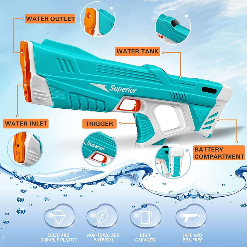 Mroix™ Water Blaster V2